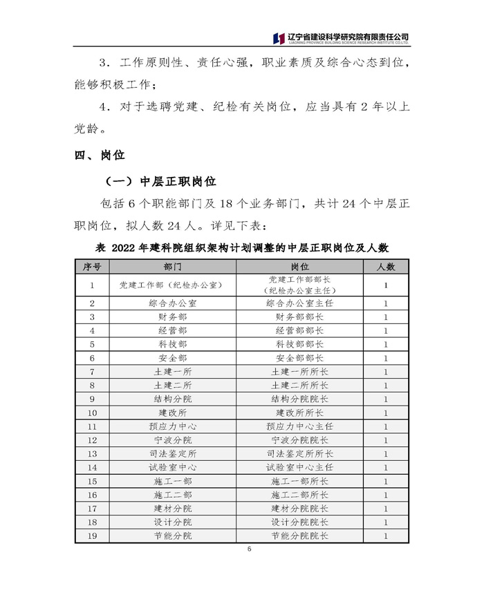 中層競(jìng)聘及員工選聘公告(圖6)